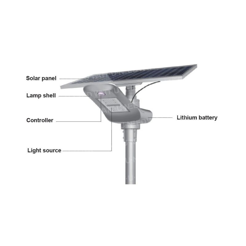 Lampadaire Solaire Led Autonome Wn W Panneau De Wc Levac Solar